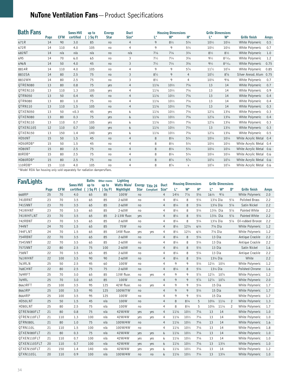 Nutone ventilation fans —product specifications, Bath fans, Fan/lights | NuTone QTXEN User Manual | Page 34 / 36