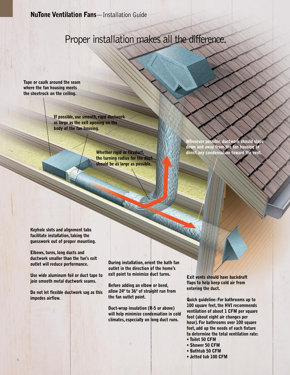 Proper installation makes all the difference, Nutone ventilation fans —installation guide | NuTone QTXEN User Manual | Page 6 / 36