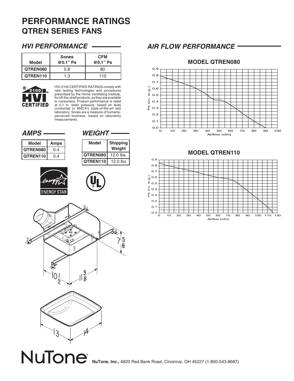 Performance ratings, Qtren series fans, Amps | Weight, Hvi performance, Air flow performance, Model qtren080, Model qtren110 | NuTone QTREN110 User Manual | Page 2 / 2