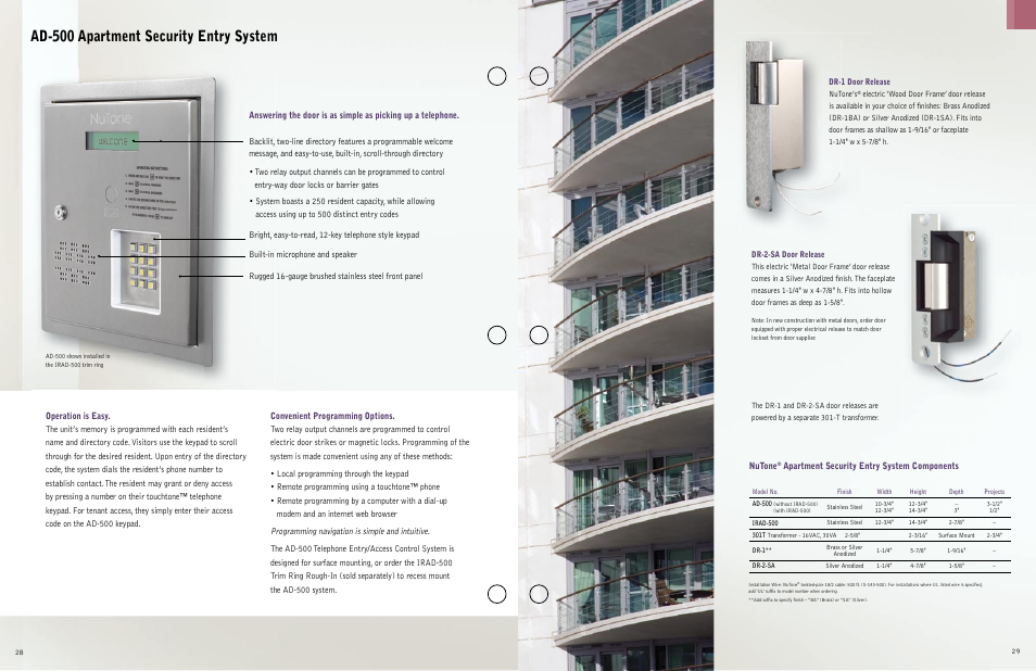 Ad-500 apartment security entry system, Nutone, Apartment security entry system components | NuTone IAA-440 User Manual | Page 15 / 19