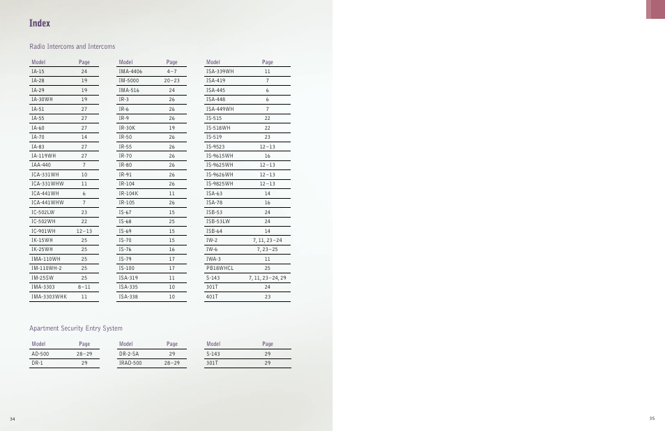 Index | NuTone IAA-440 User Manual | Page 18 / 19