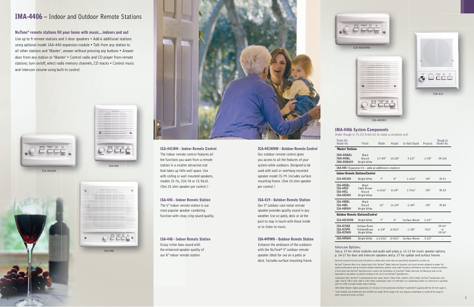 Ima-4406 – indoor and outdoor remote stations, Nutone, Ima-4406 system components | NuTone IAA-440 User Manual | Page 4 / 19