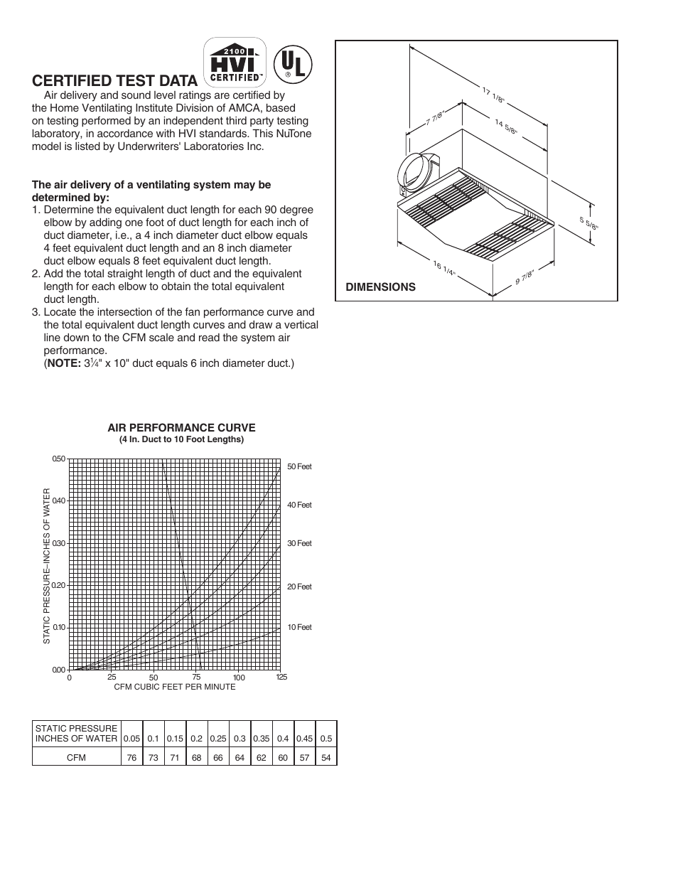 Certified test data | NuTone 605RP User Manual | Page 2 / 2