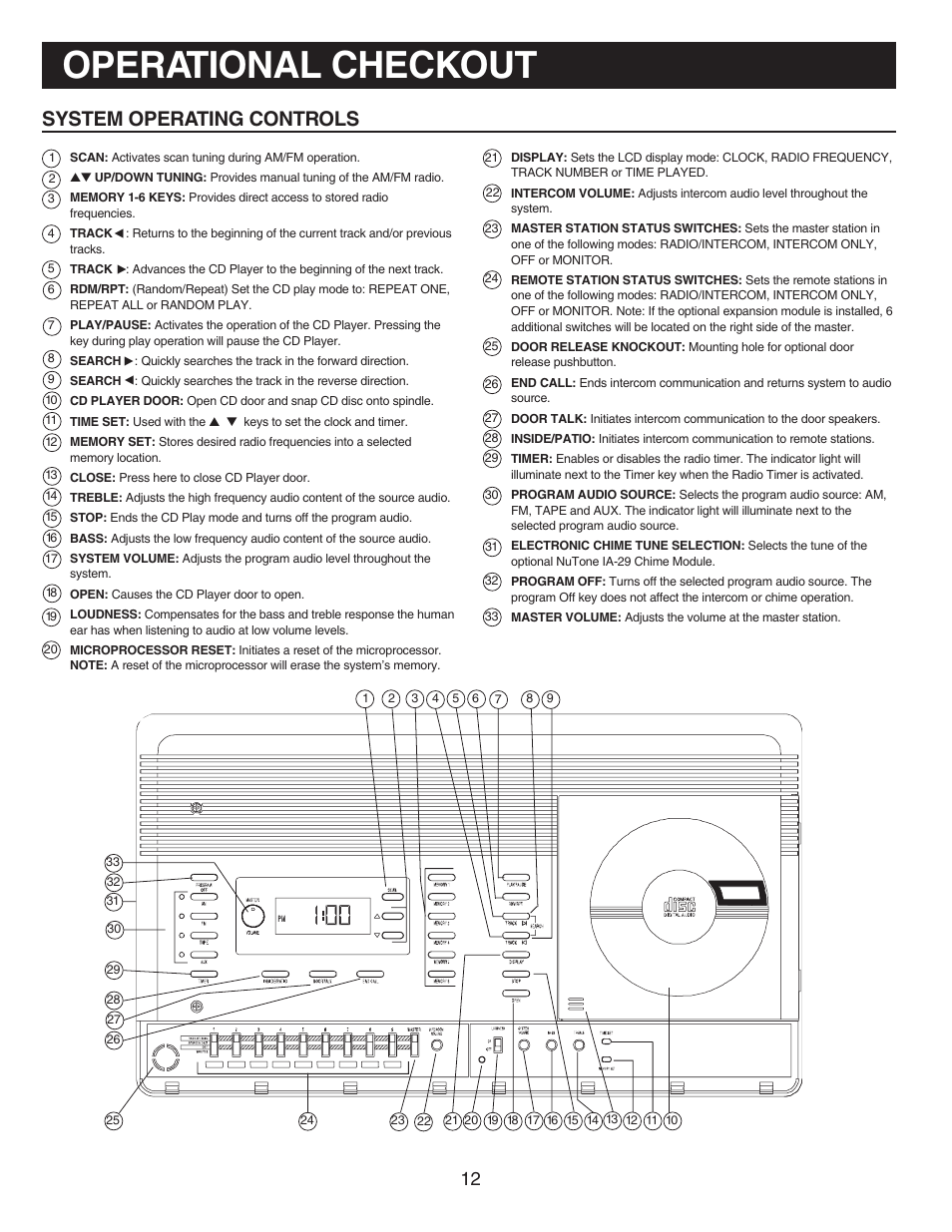 Operational checkout, System operating controls | NuTone IM-440 Series User Manual | Page 12 / 20