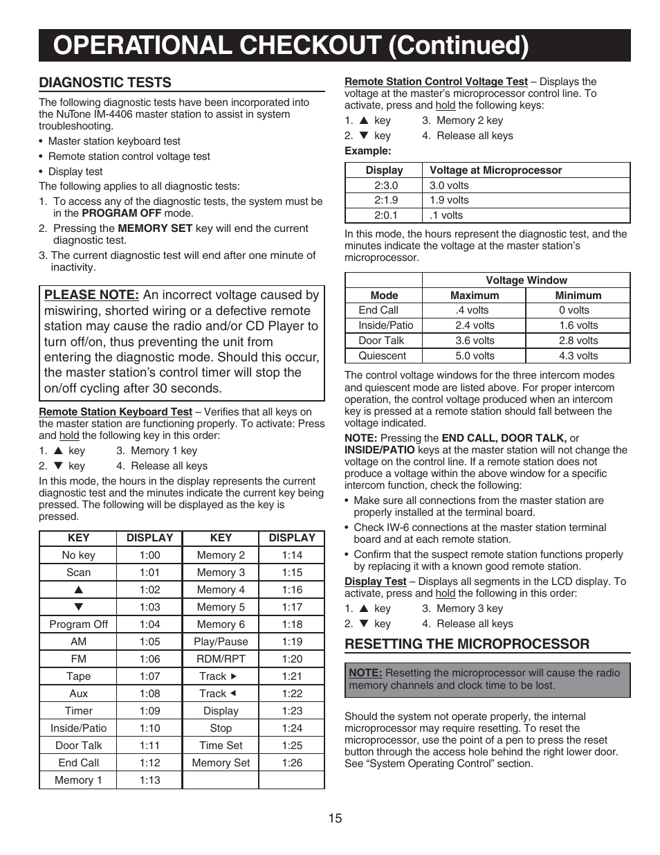 Operational checkout (continued), Resetting the microprocessor, Diagnostic tests | NuTone IM-440 Series User Manual | Page 15 / 20