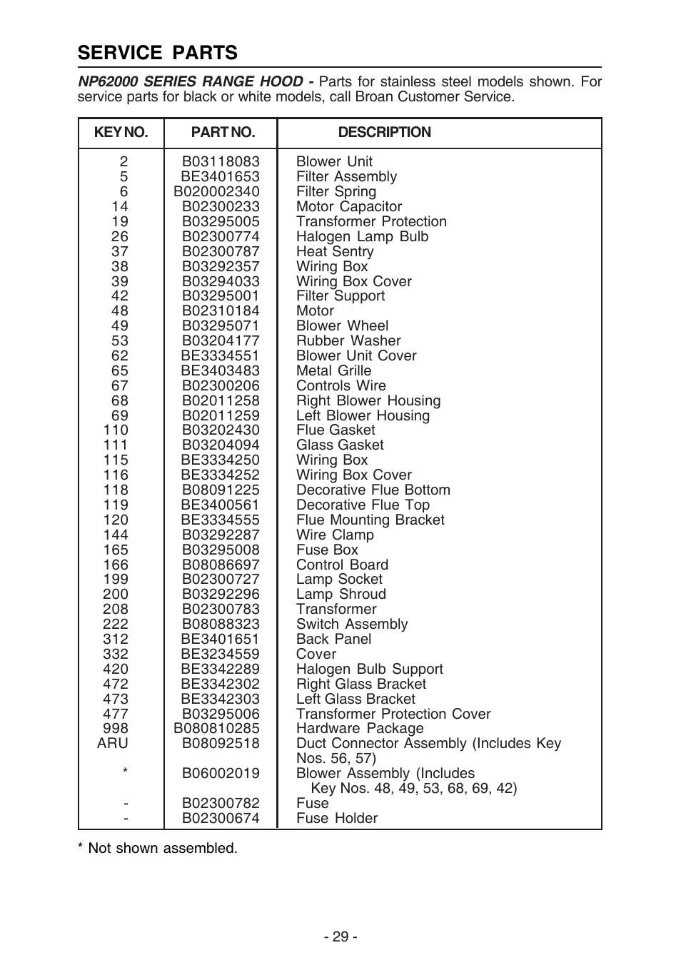 Service parts | NuTone NP629004 User Manual | Page 29 / 32
