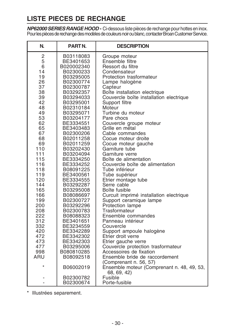 Liste pieces de rechange | NuTone NP629004 User Manual | Page 30 / 32