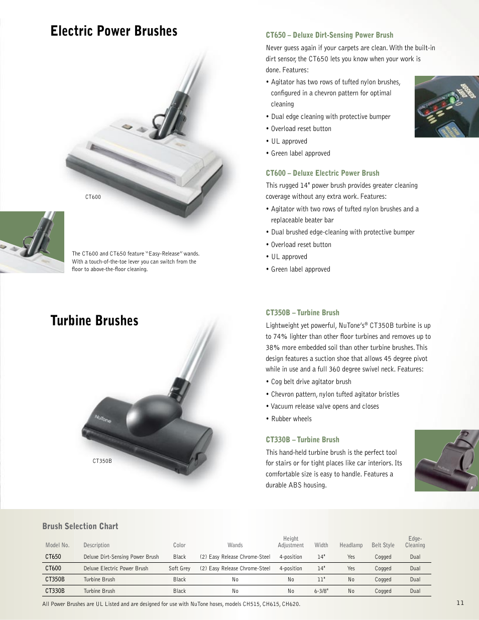 Longer life, Deep cleaning brushes, Treat your carpet to | With a wide selection of, Electric power brushes turbine brushes | NuTone VX550 User Manual | Page 11 / 32