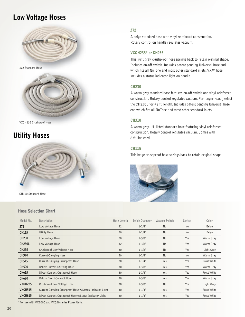 Low voltage hoses utility hoses, Hose selection chart | NuTone VX550 User Manual | Page 20 / 32