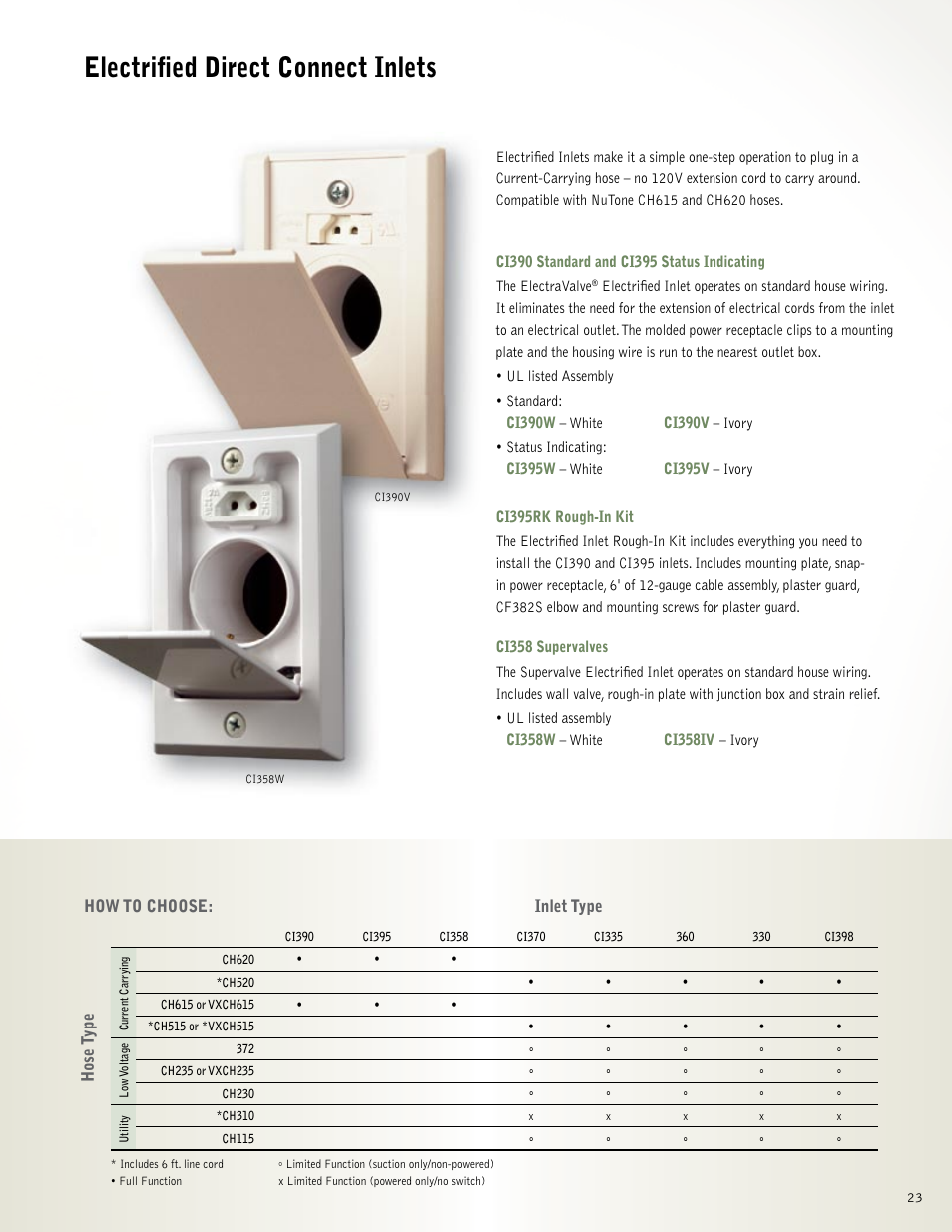 Electriﬁ ed direct connect inlets, How to choose, Hose type inlet type | NuTone VX550 User Manual | Page 23 / 32