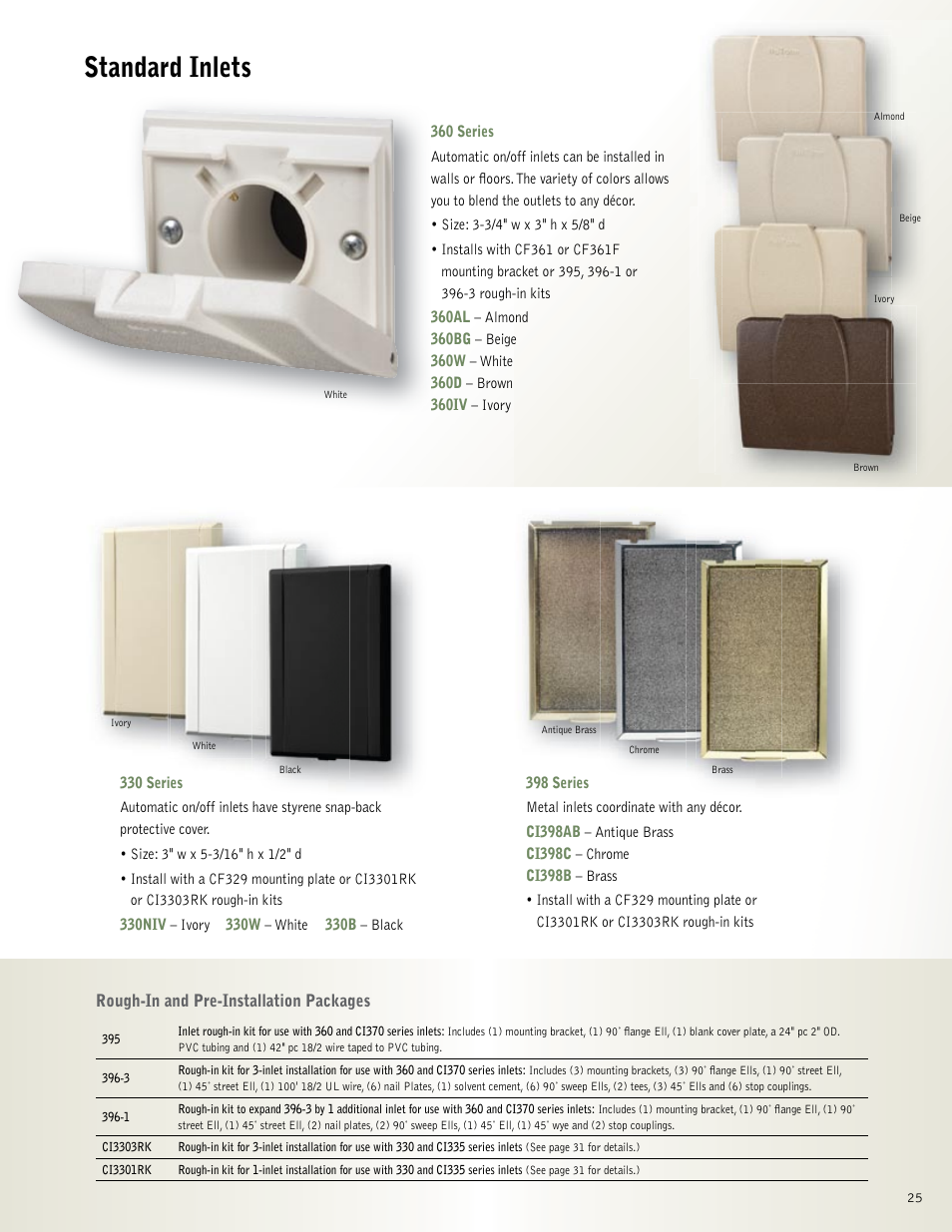 Standard inlets | NuTone VX550 User Manual | Page 25 / 32