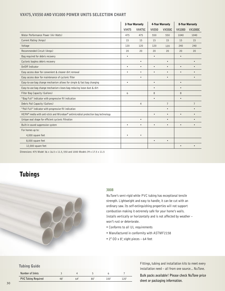 Tubings, Tubing guide | NuTone VX550 User Manual | Page 30 / 32