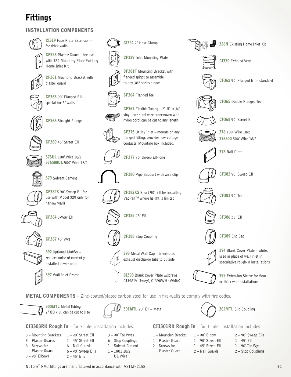 Fittings | NuTone VX550 User Manual | Page 31 / 32