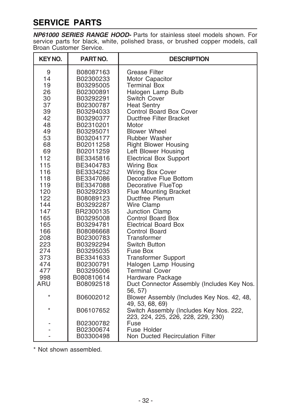 Service parts | NuTone NP61000 User Manual | Page 32 / 36