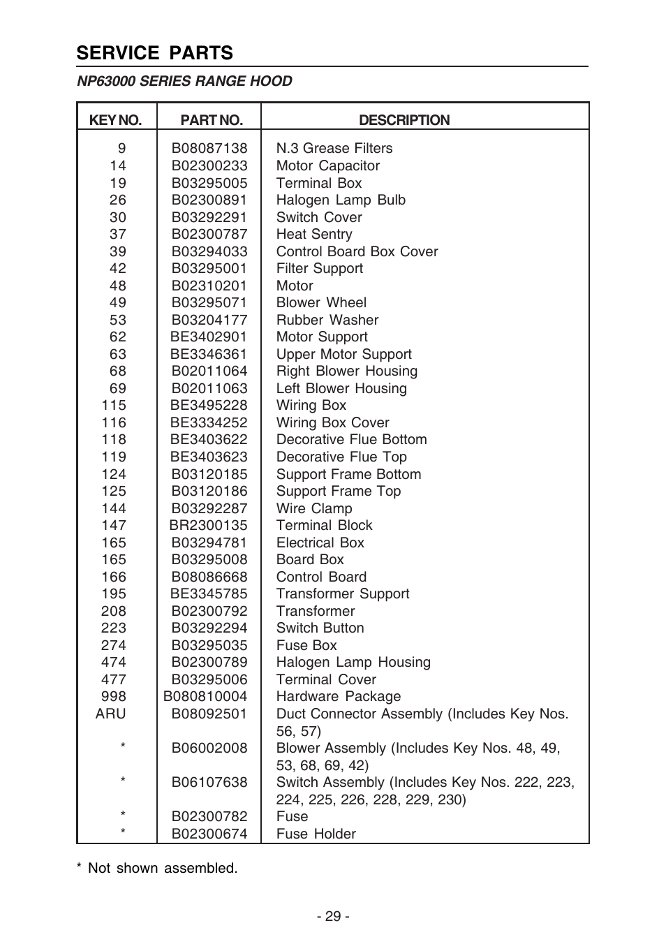 Service parts | NuTone NP63000 User Manual | Page 29 / 32