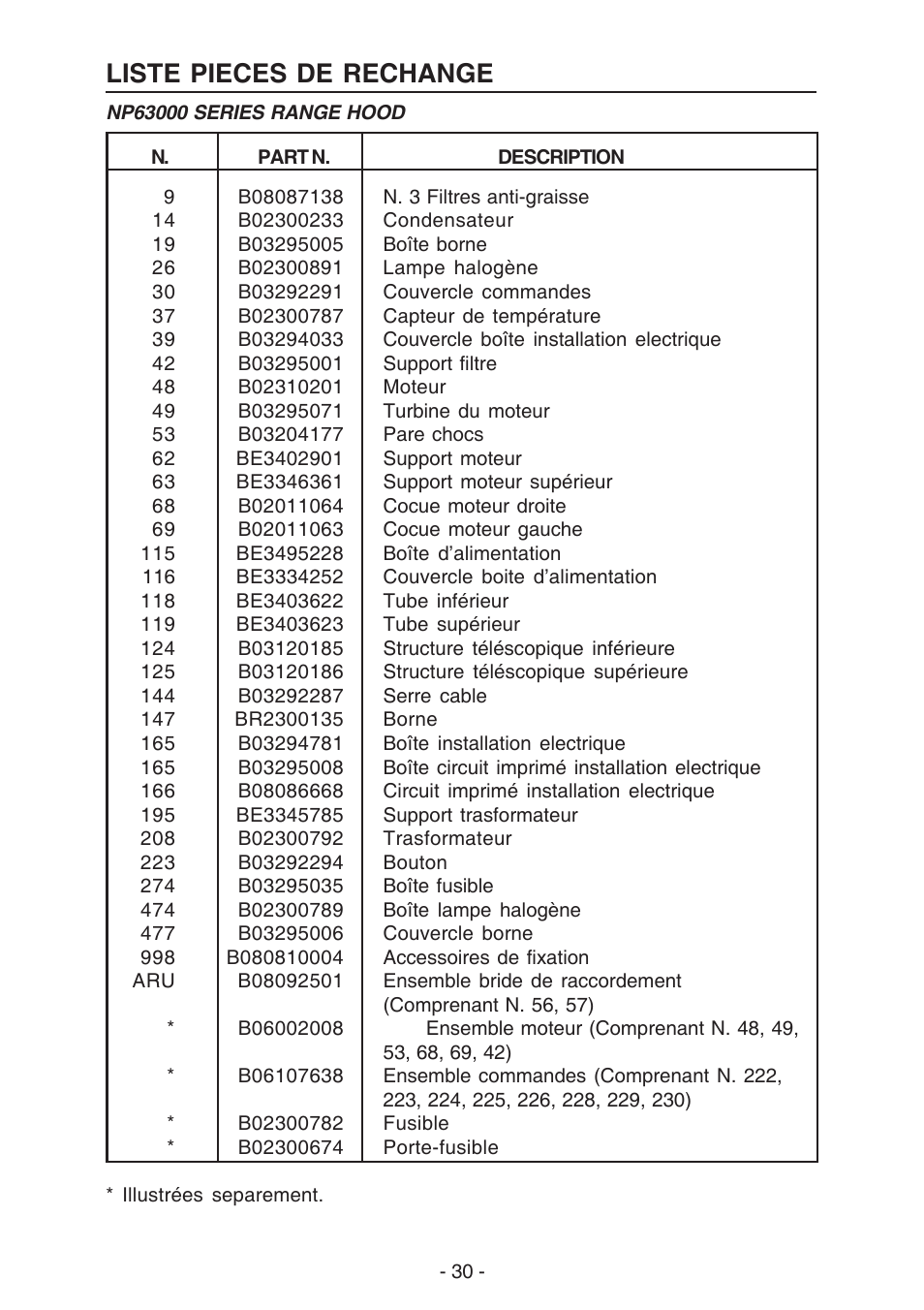 Liste pieces de rechange | NuTone NP63000 User Manual | Page 30 / 32