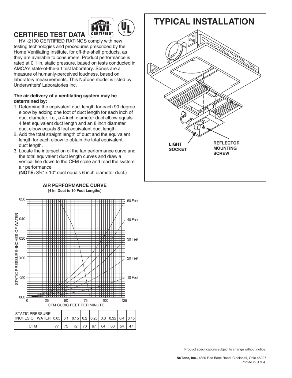 Typical installation, Certified test data | NuTone VENT-A-LITE 668RP User Manual | Page 2 / 2