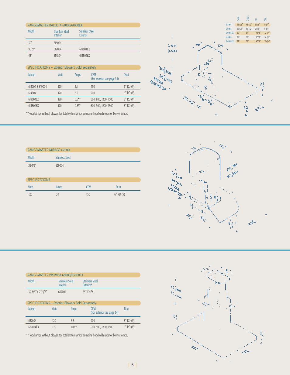 NuTone Ballista 61000 User Manual | Page 7 / 40