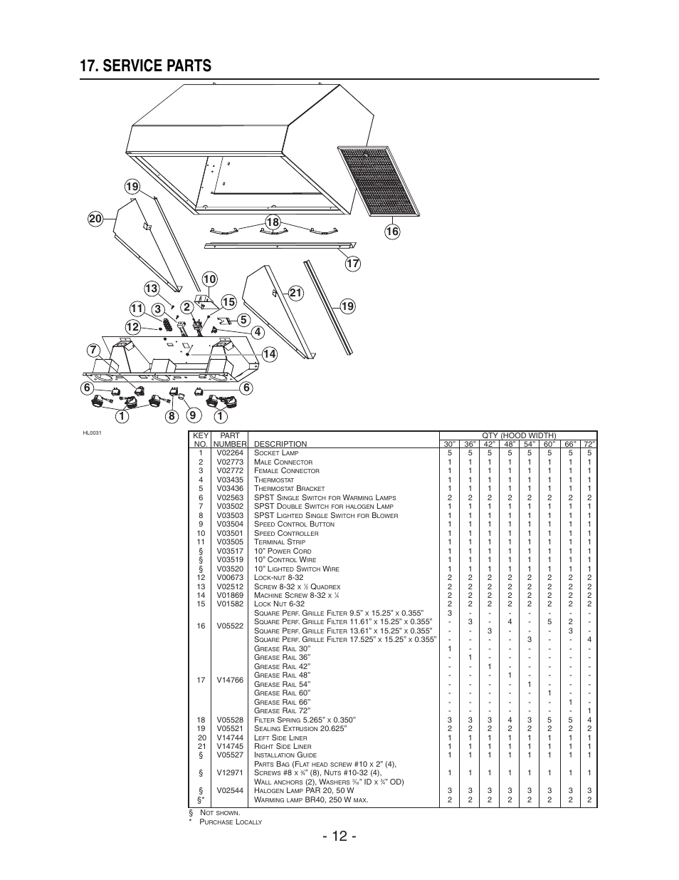 Service parts | NuTone NP60000 User Manual | Page 12 / 12
