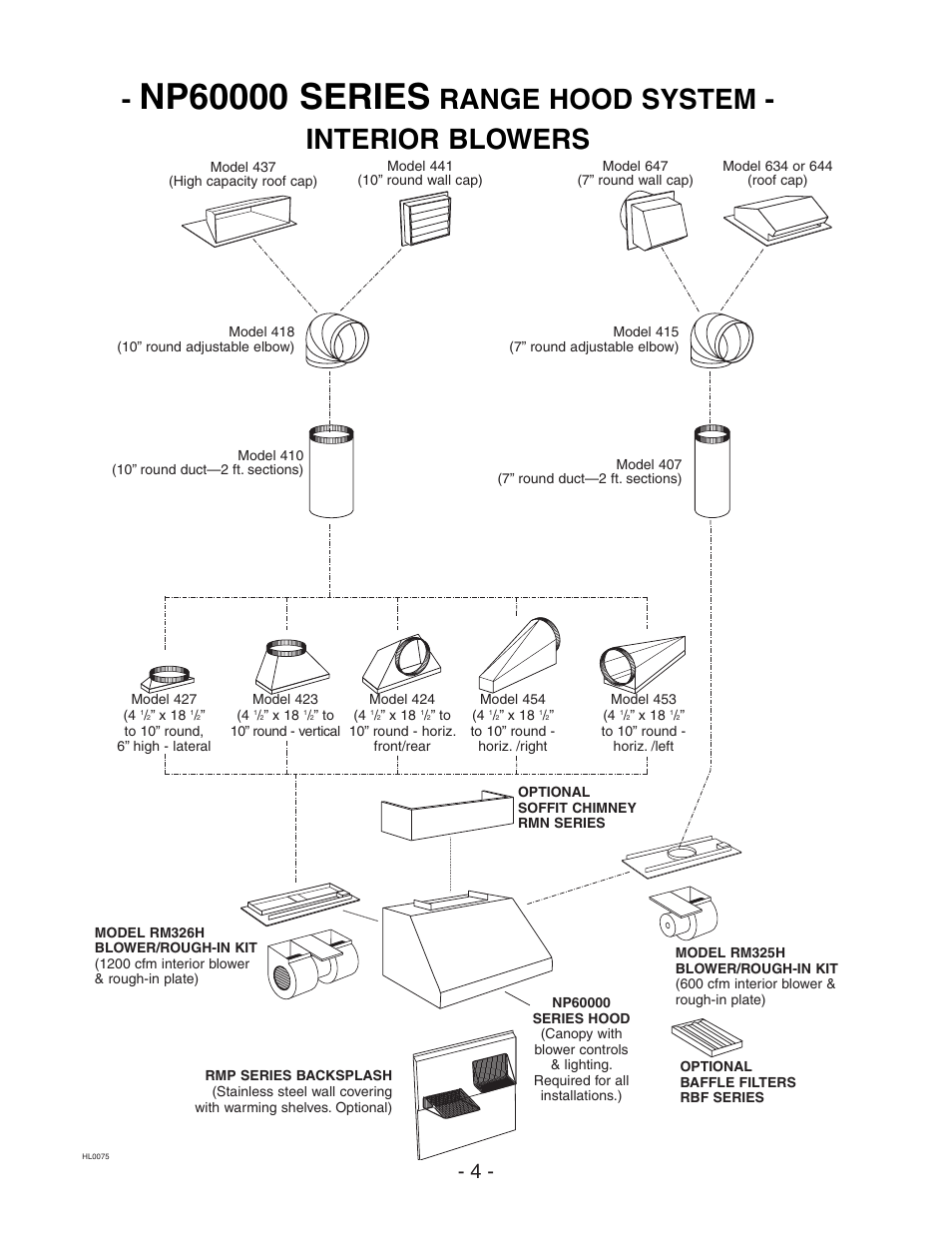 Range hood system - interior blowers | NuTone NP60000 User Manual | Page 4 / 12