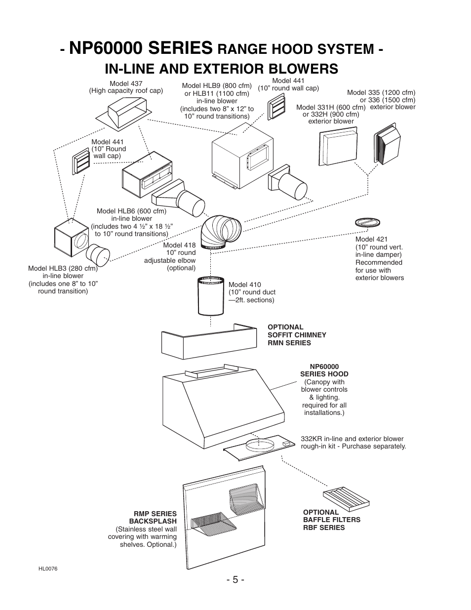 Range hood system - in-line and exterior blowers | NuTone NP60000 User Manual | Page 5 / 12