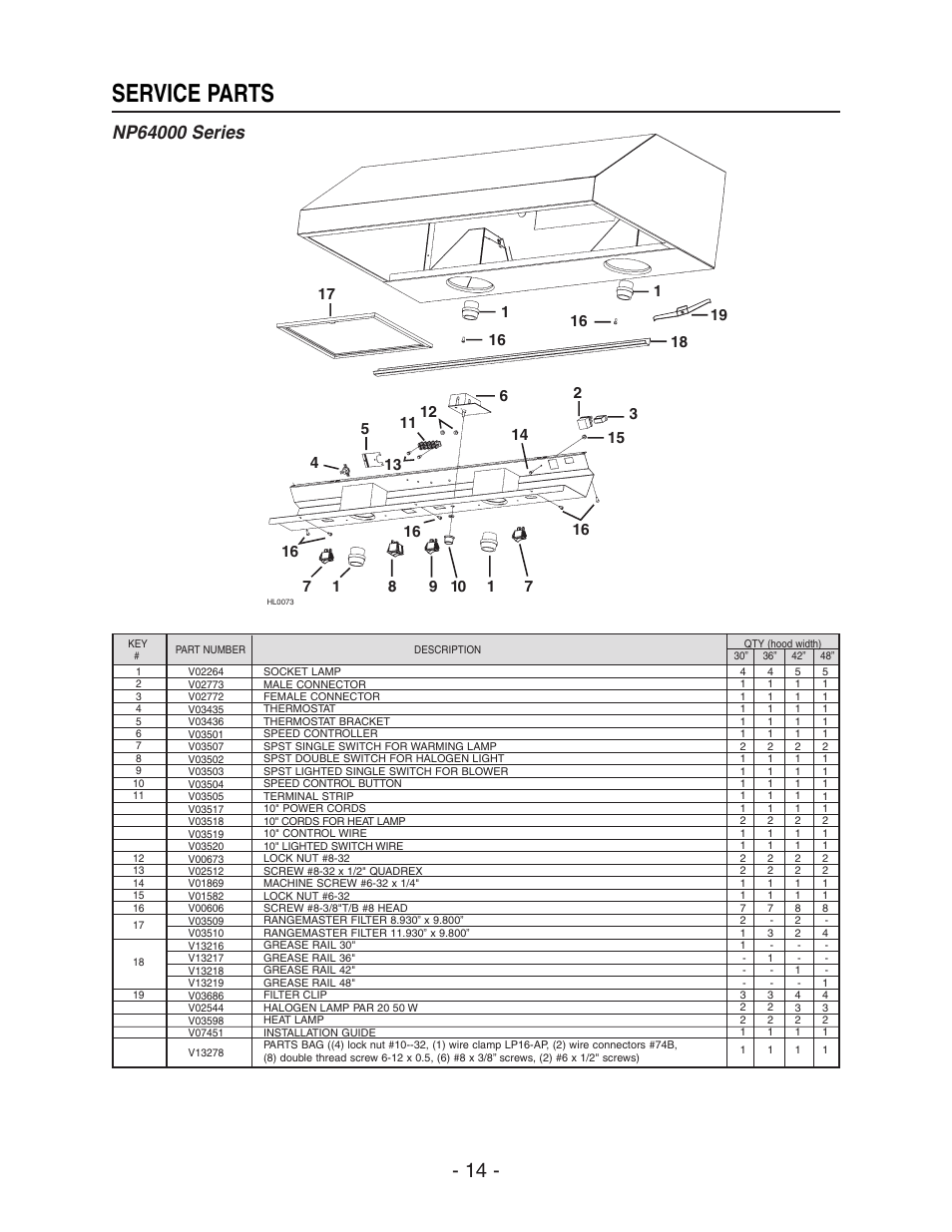 Service parts | NuTone NP64000 User Manual | Page 14 / 16