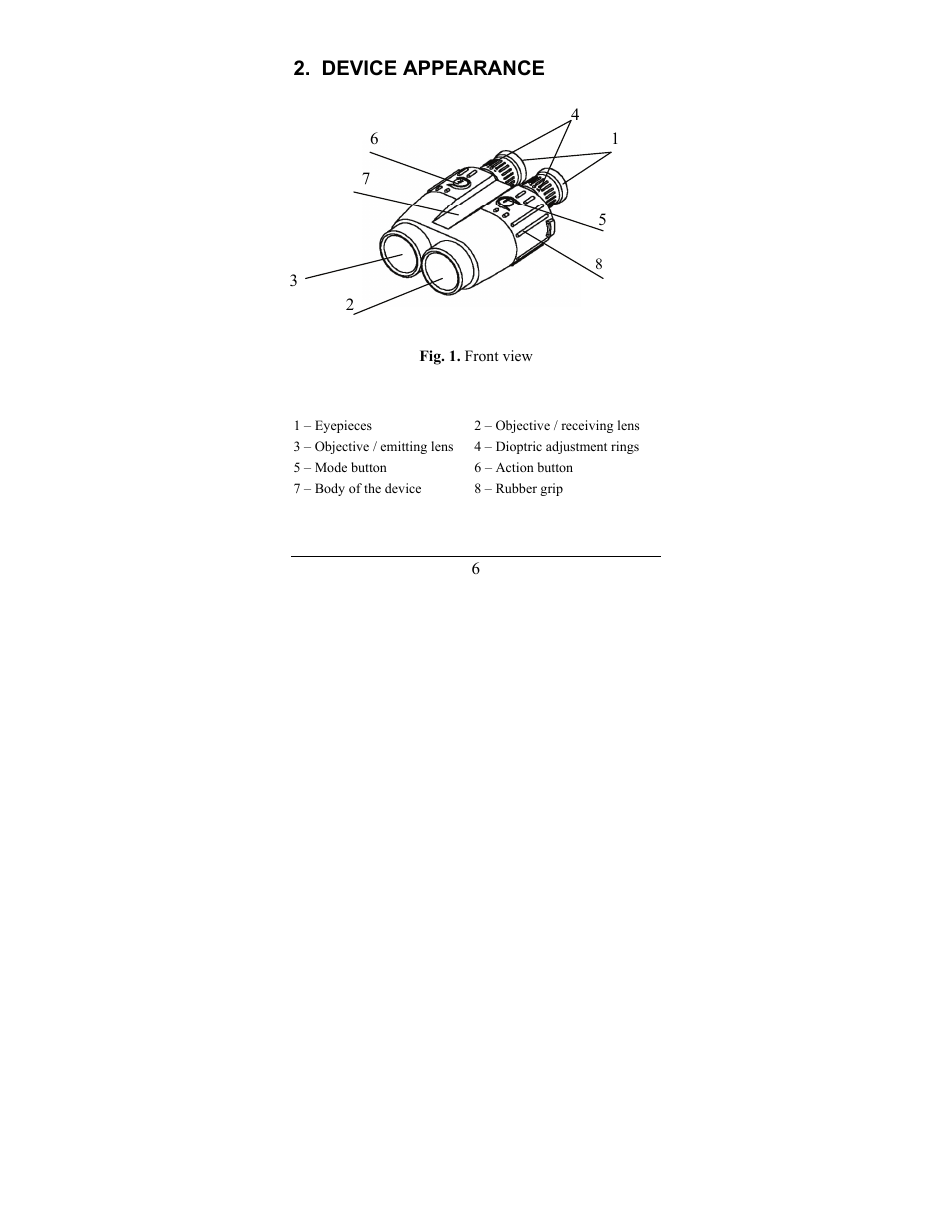 Device appearance | Newcon Optik LRB 4000CI User Manual | Page 7 / 36