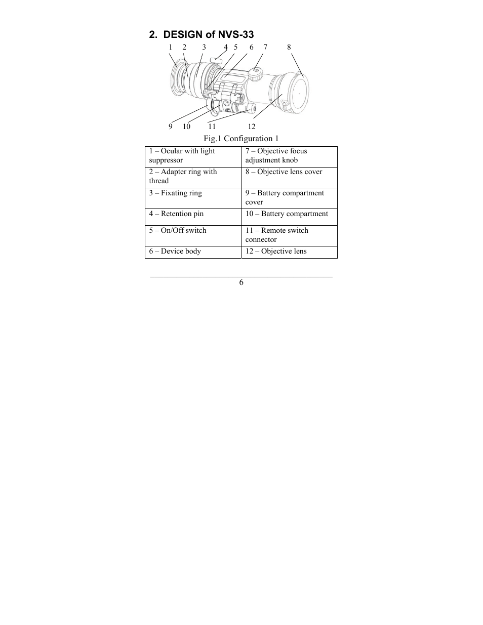 Design of nvs-33 | Newcon Optik NIGHT VISION ATTACHMENT NVS-33 User Manual | Page 6 / 40