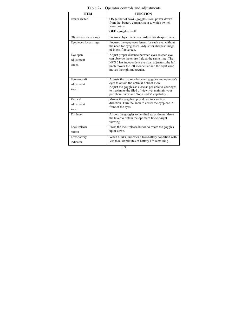 Newcon Optik NVS 6 User Manual | Page 18 / 44