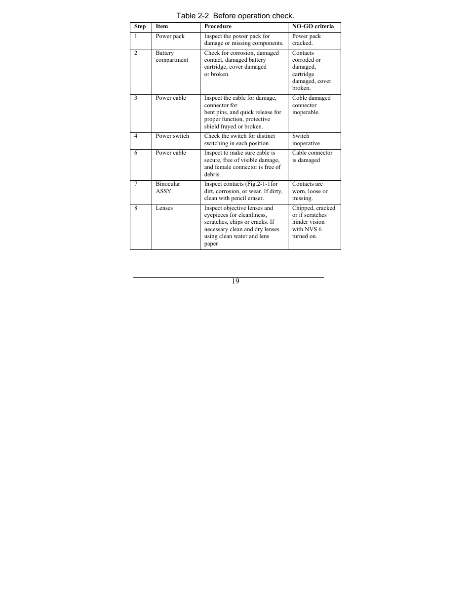 Newcon Optik NVS 6 User Manual | Page 20 / 44