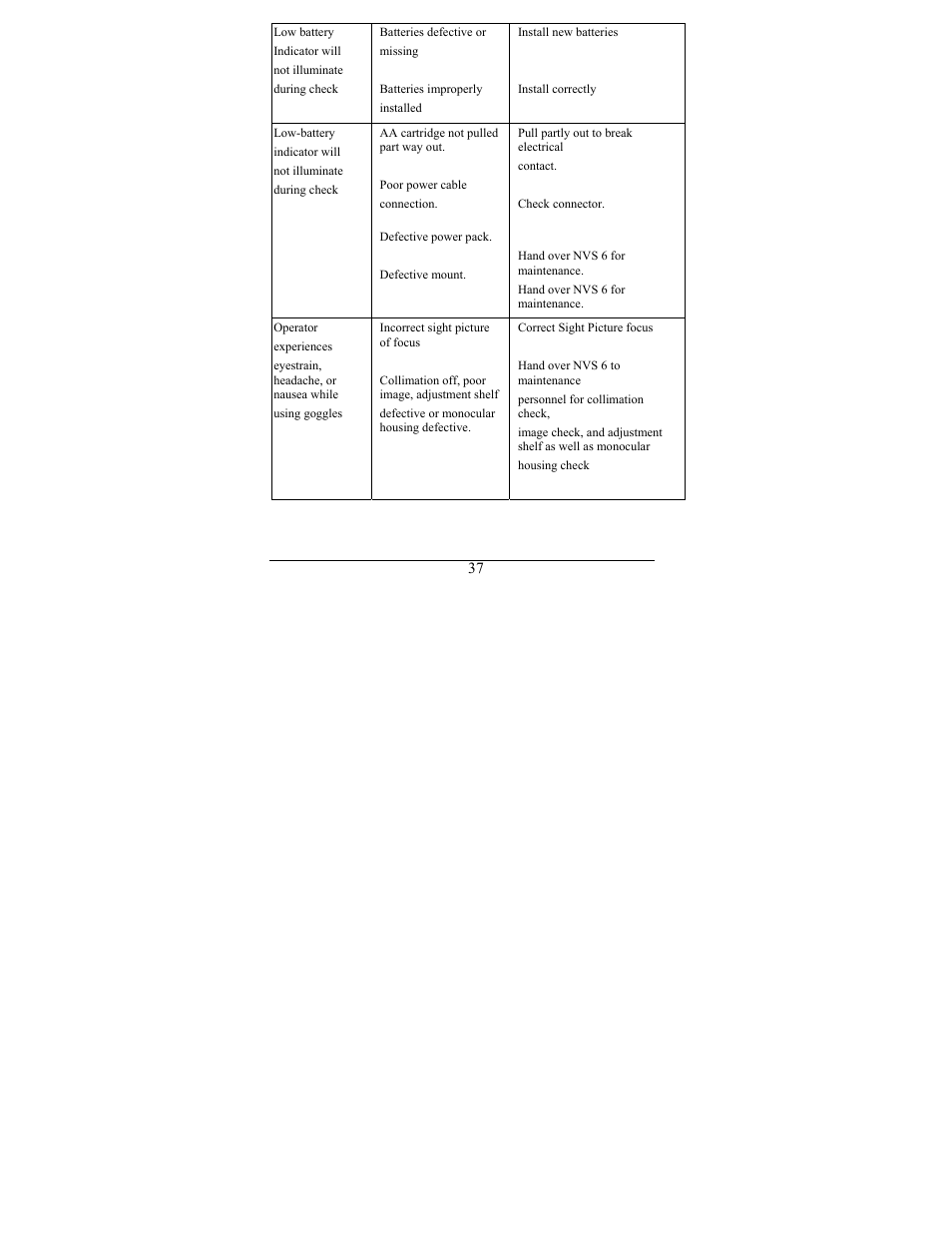 Newcon Optik NVS 6 User Manual | Page 38 / 44