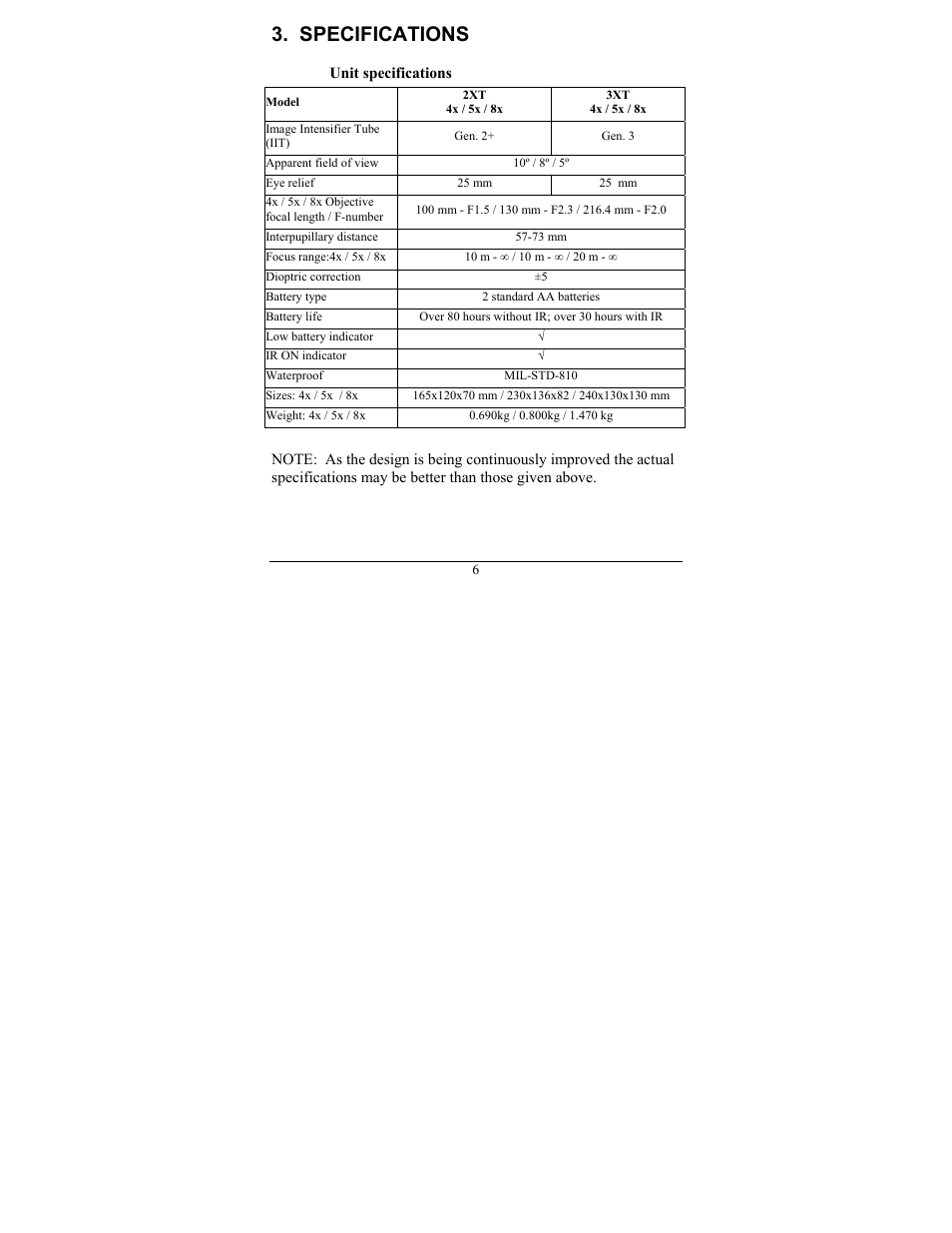 Specifications | Newcon Optik NVS 7-4X User Manual | Page 9 / 24