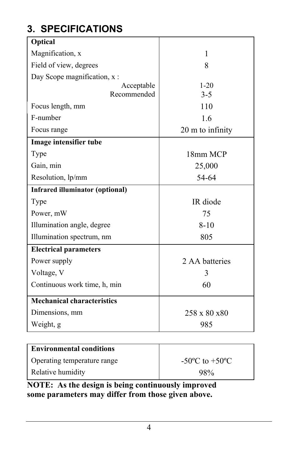 Specifications | Newcon Optik NVS 22-2XT User Manual | Page 6 / 16
