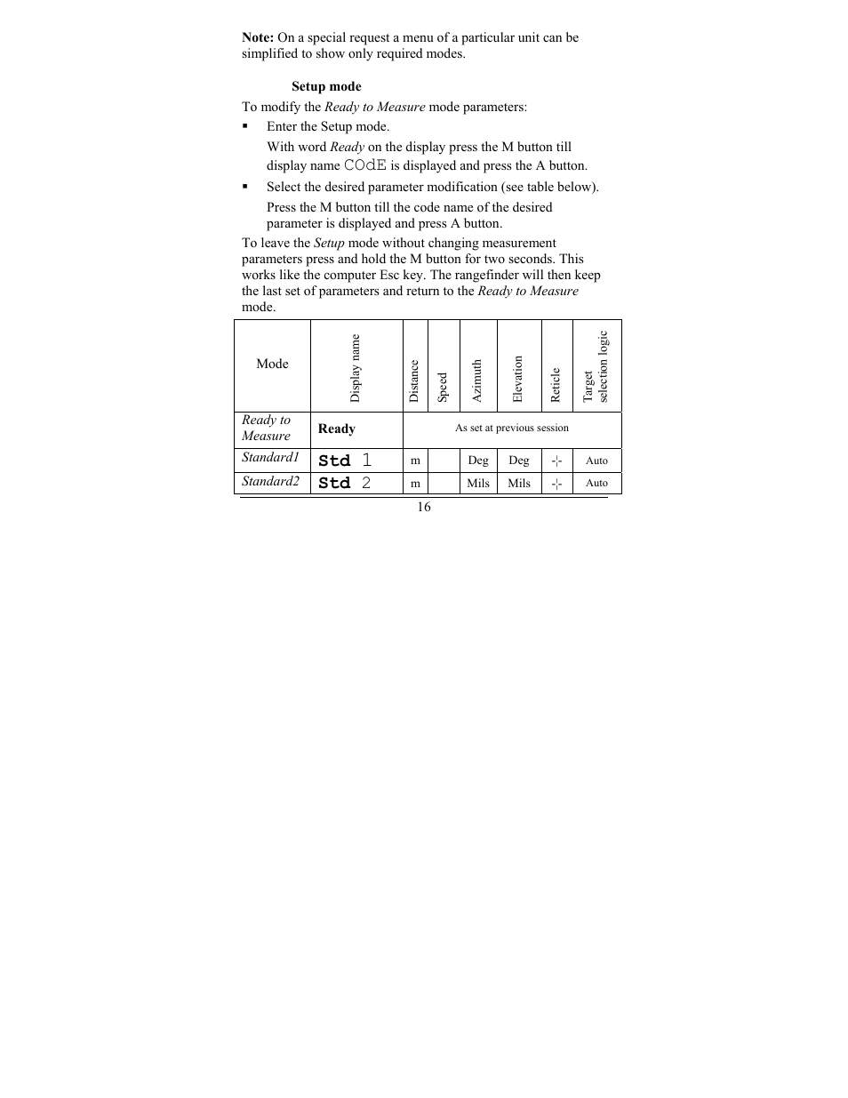 Code, Std 2 | Newcon Optik LRF MOD 4EC User Manual | Page 19 / 40