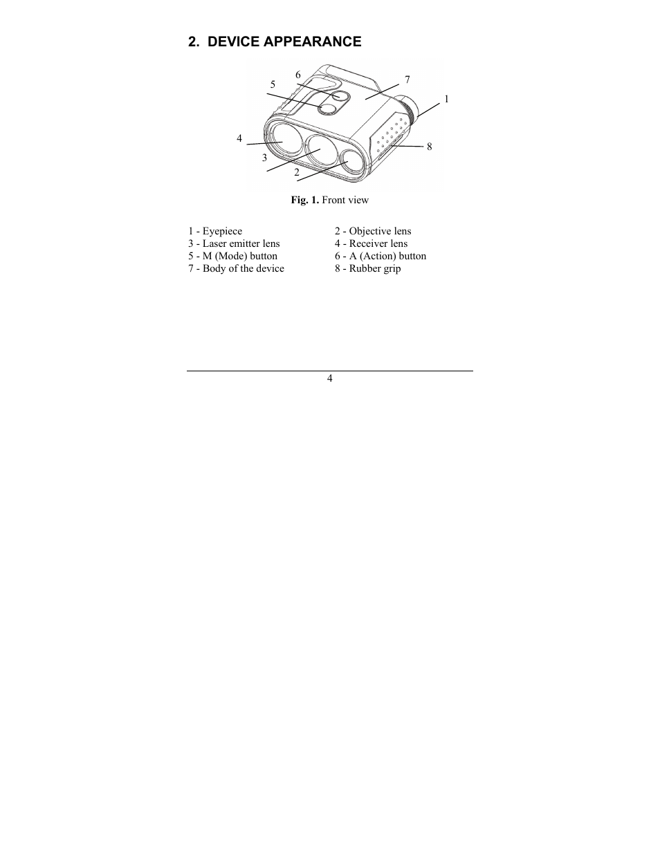 Device appearance | Newcon Optik NEWCON LRM1500SPD User Manual | Page 7 / 24