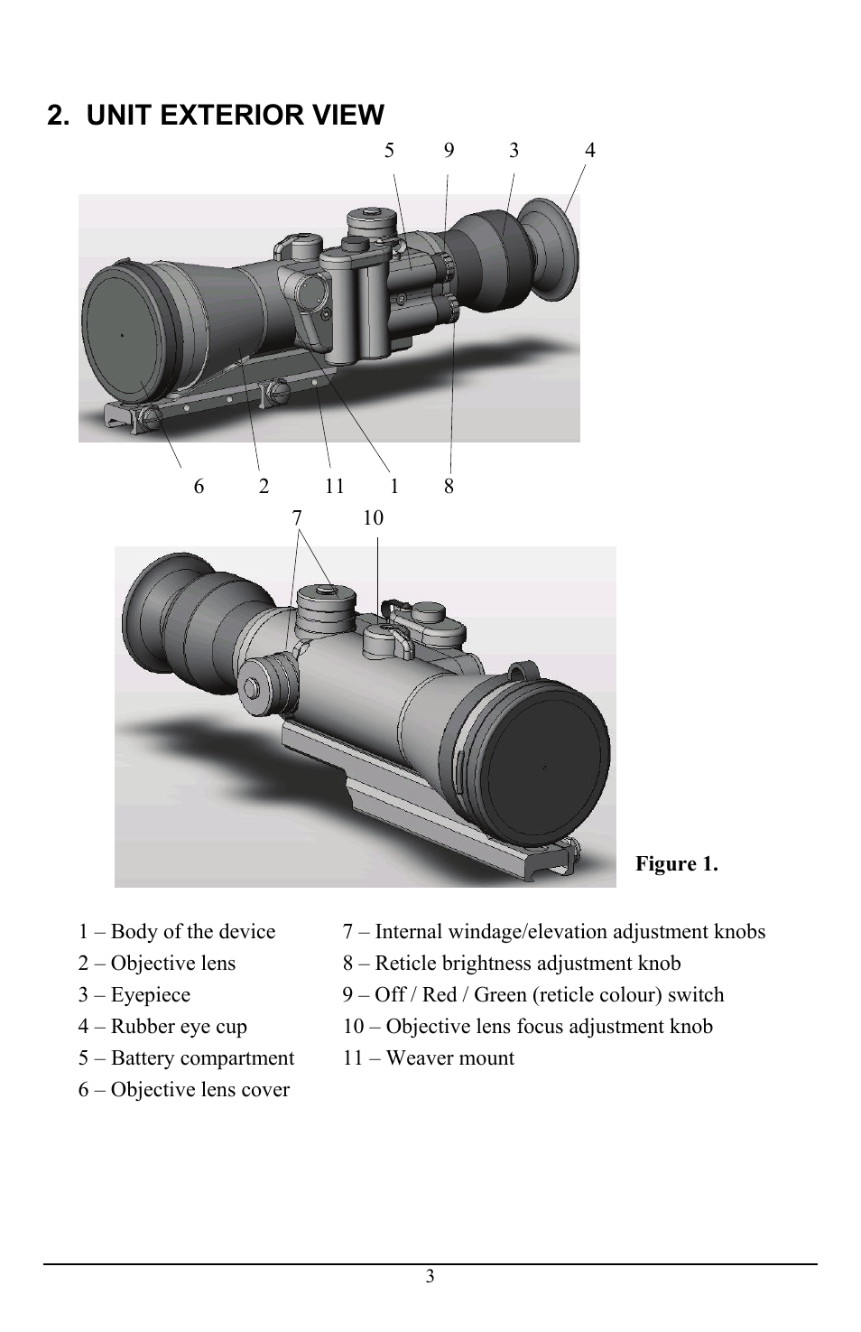Unit exterior view | Newcon Optik DN483 User Manual | Page 6 / 16