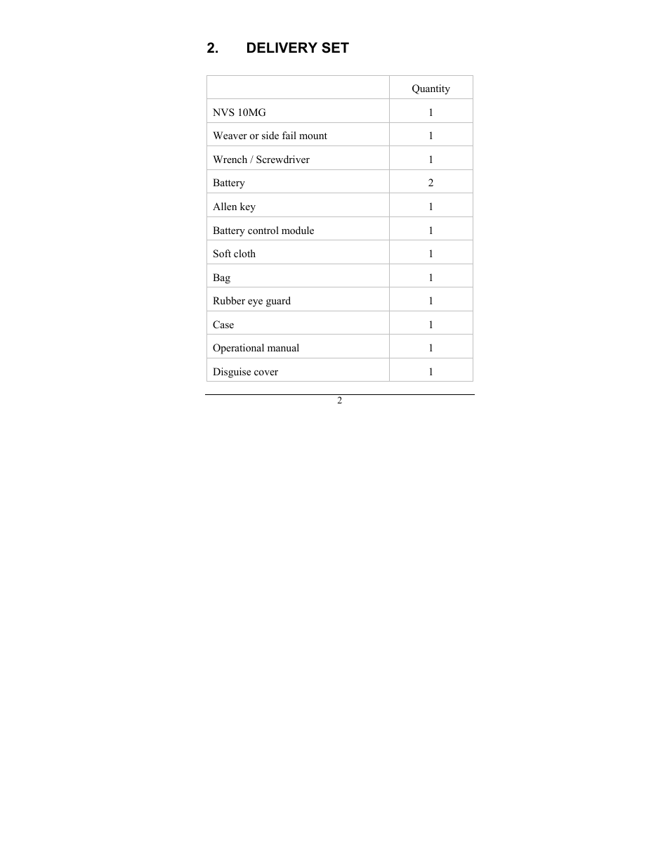 Delivery set | Newcon Optik DAY/NIGHT VISION SCOPE NVS 10MG User Manual | Page 6 / 28