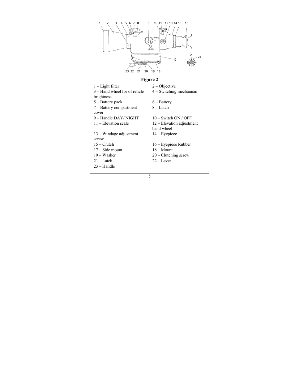 Newcon Optik DAY/NIGHT VISION SCOPE NVS 10MG User Manual | Page 9 / 28