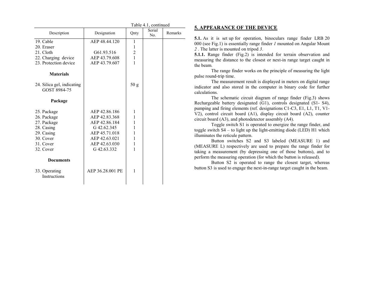 Materials | Newcon Optik NEWCON PHANTOM 20 User Manual | Page 6 / 27