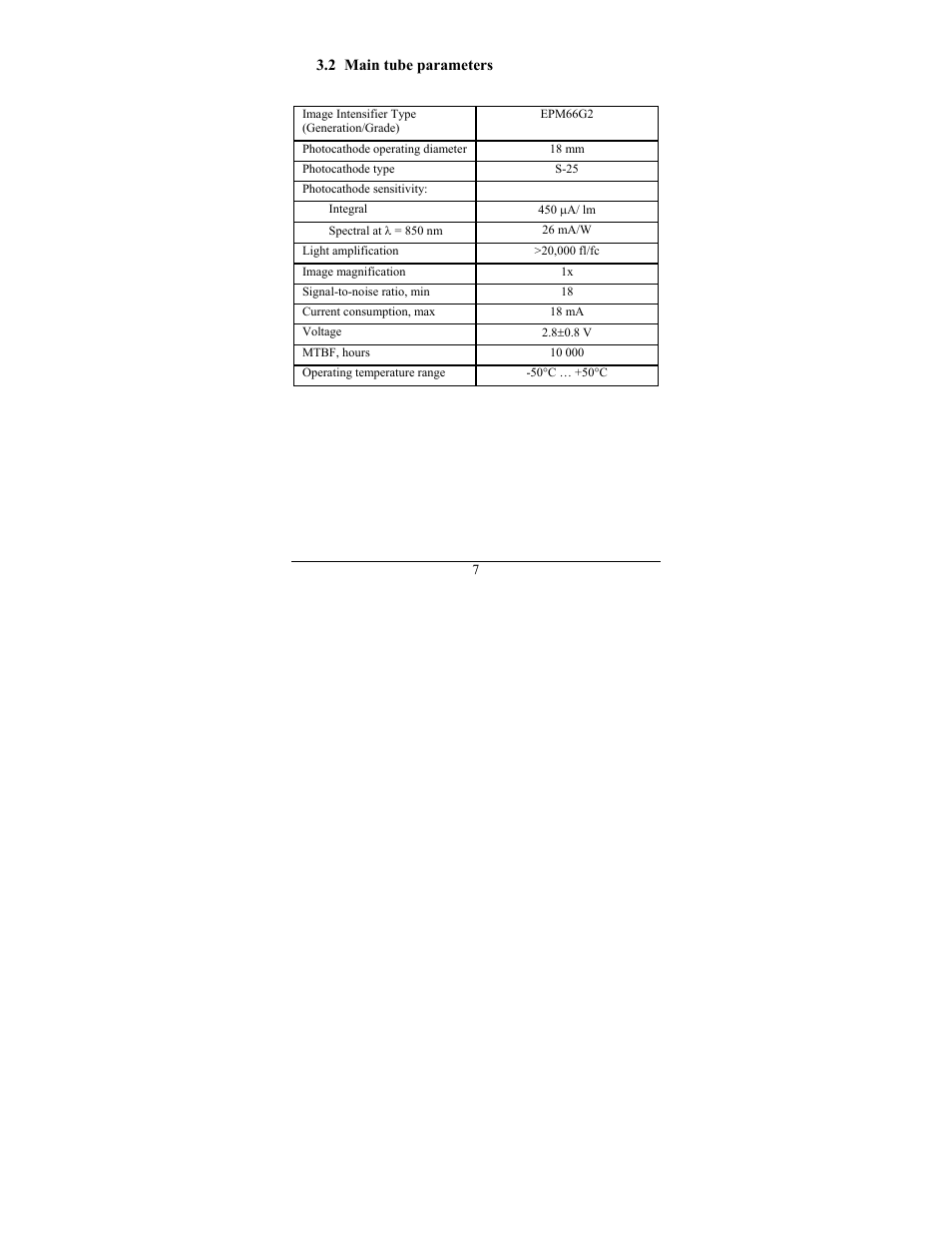 Newcon Optik NV66-G2 User Manual | Page 11 / 28