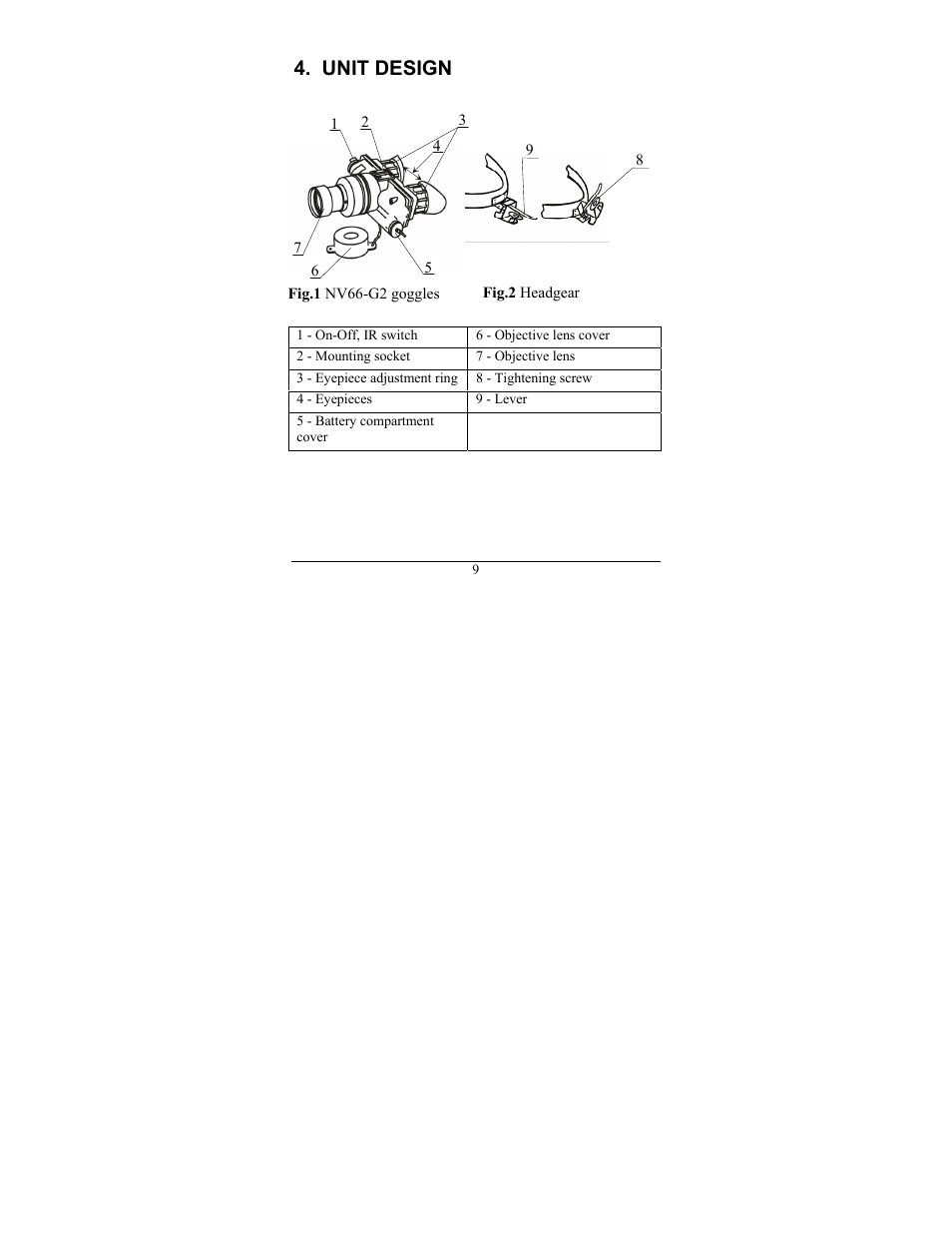 Unit design | Newcon Optik NV66-G2 User Manual | Page 13 / 28