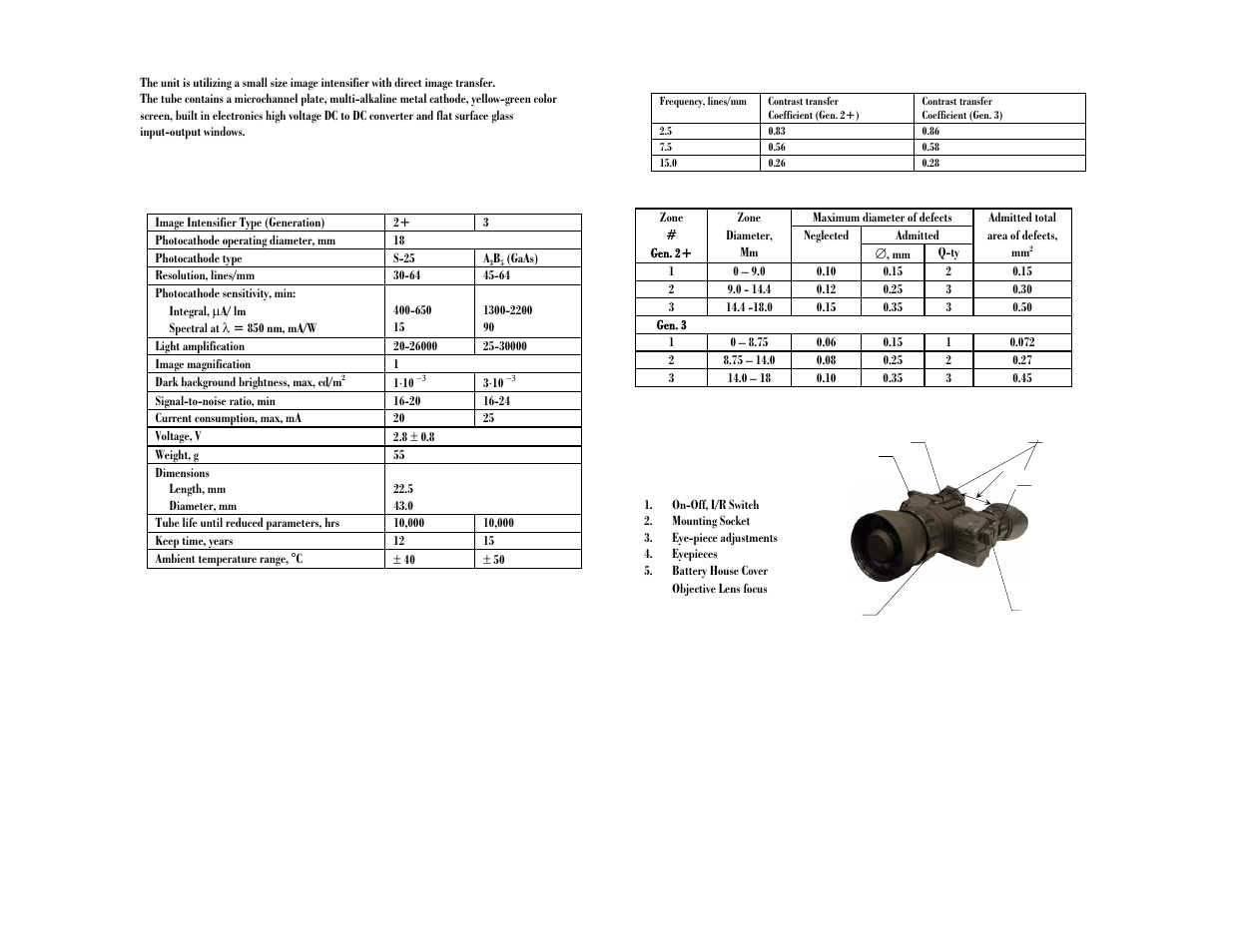 Newcon Optik NVS7-2/4x User Manual | Page 6 / 6