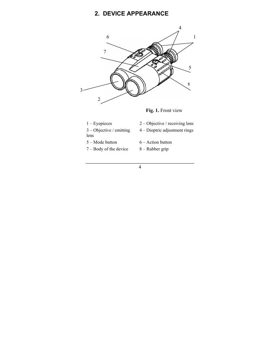 Device appearance | Newcon Optik LRB 6000CI User Manual | Page 8 / 36