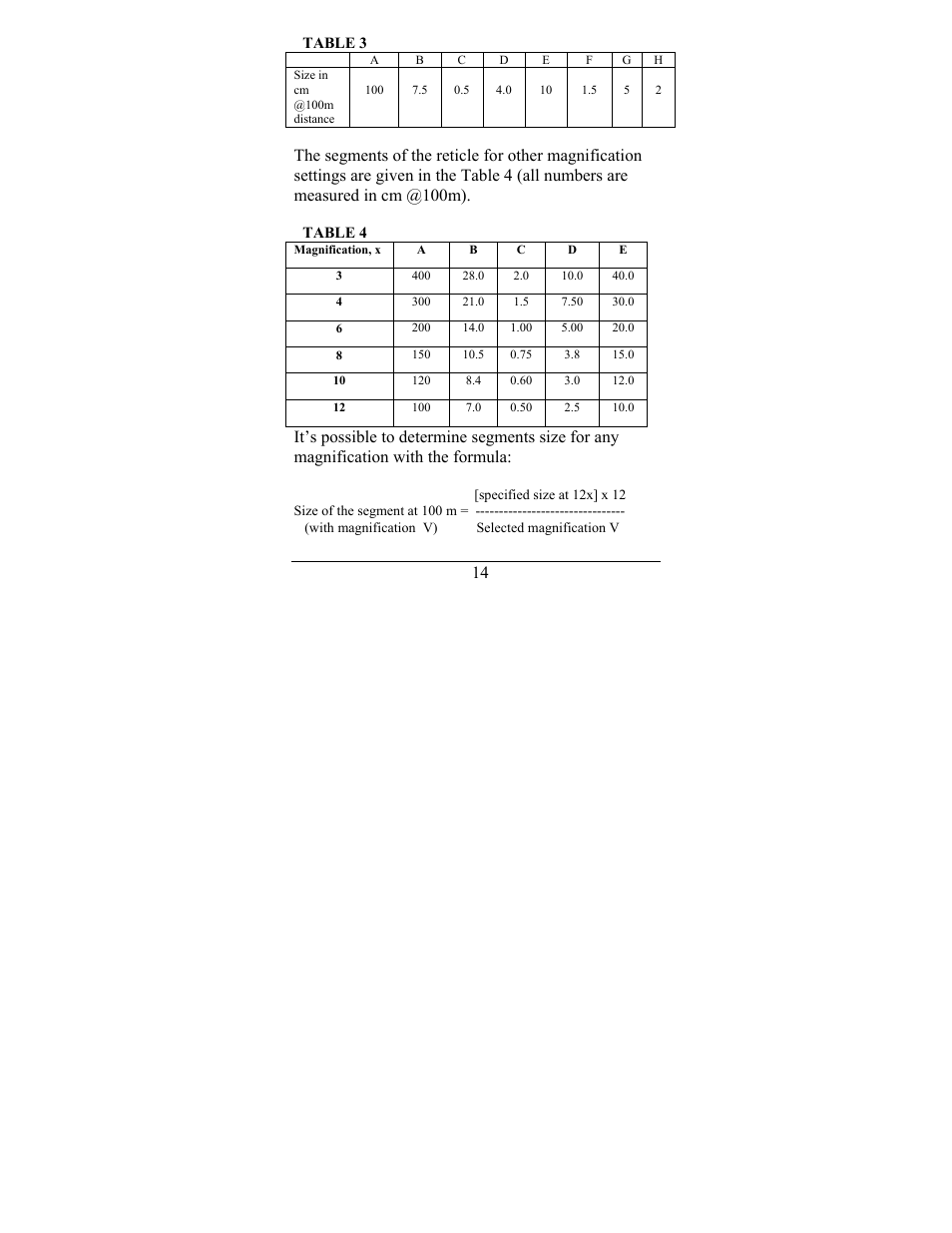 Newcon Optik NC 3-12X50 User Manual | Page 14 / 32