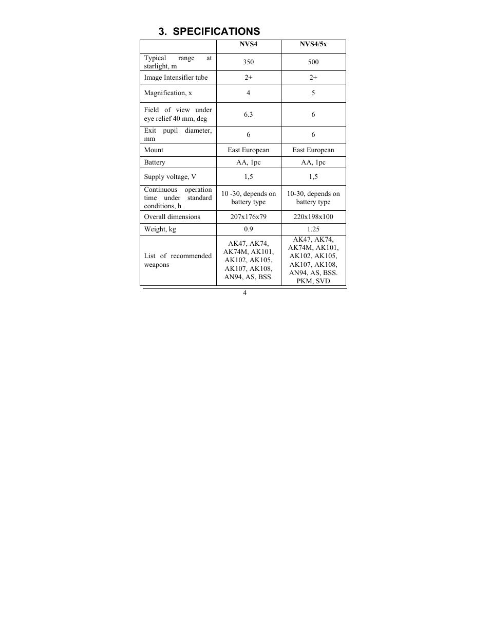 Specifications | Newcon Optik NVS 4 User Manual | Page 7 / 20