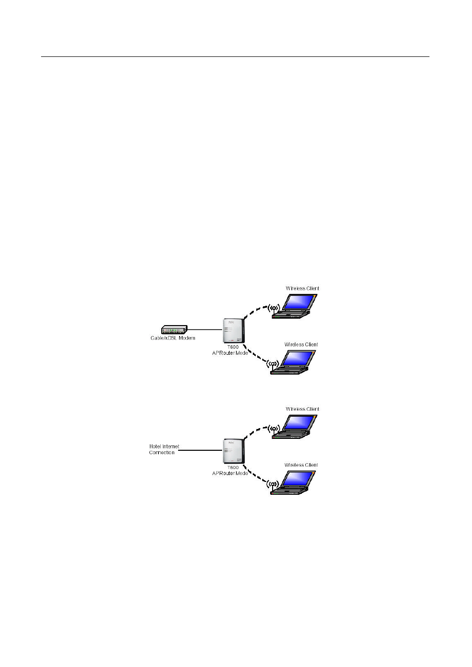 3 operating mode overview, 1 ap router mode | Netac Tech T600 User Manual | Page 10 / 53