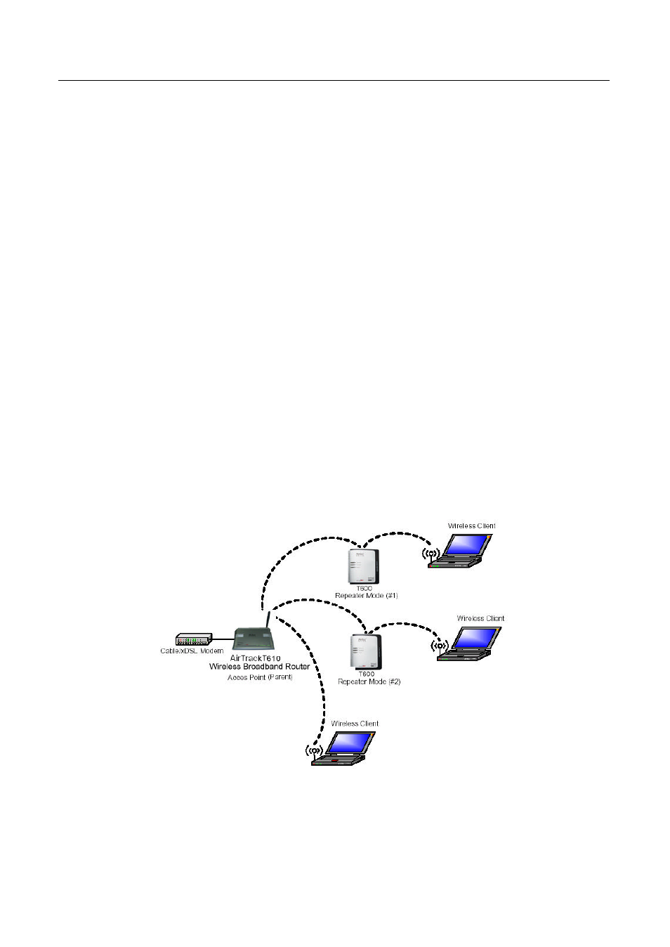 2 repeater mode | Netac Tech T600 User Manual | Page 11 / 53