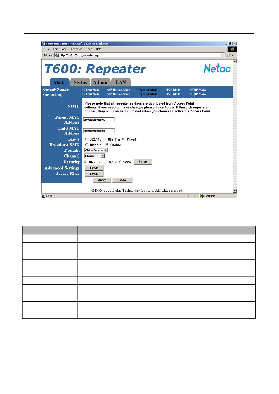 Netac Tech T600 User Manual | Page 22 / 53