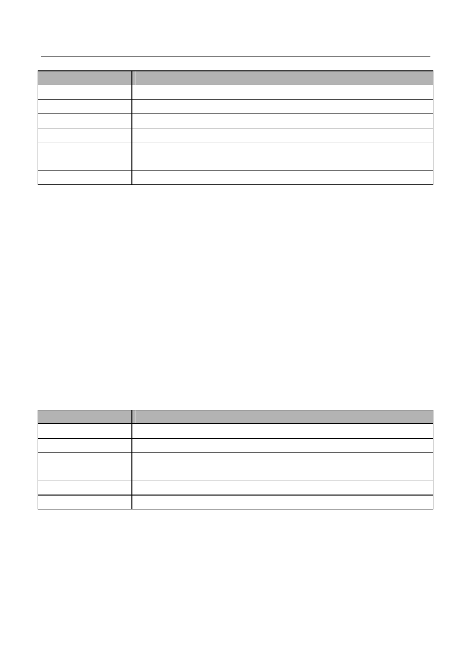 1 p2p mode - security configuration, 2 p2p mode - advanced settings | Netac Tech T600 User Manual | Page 26 / 53