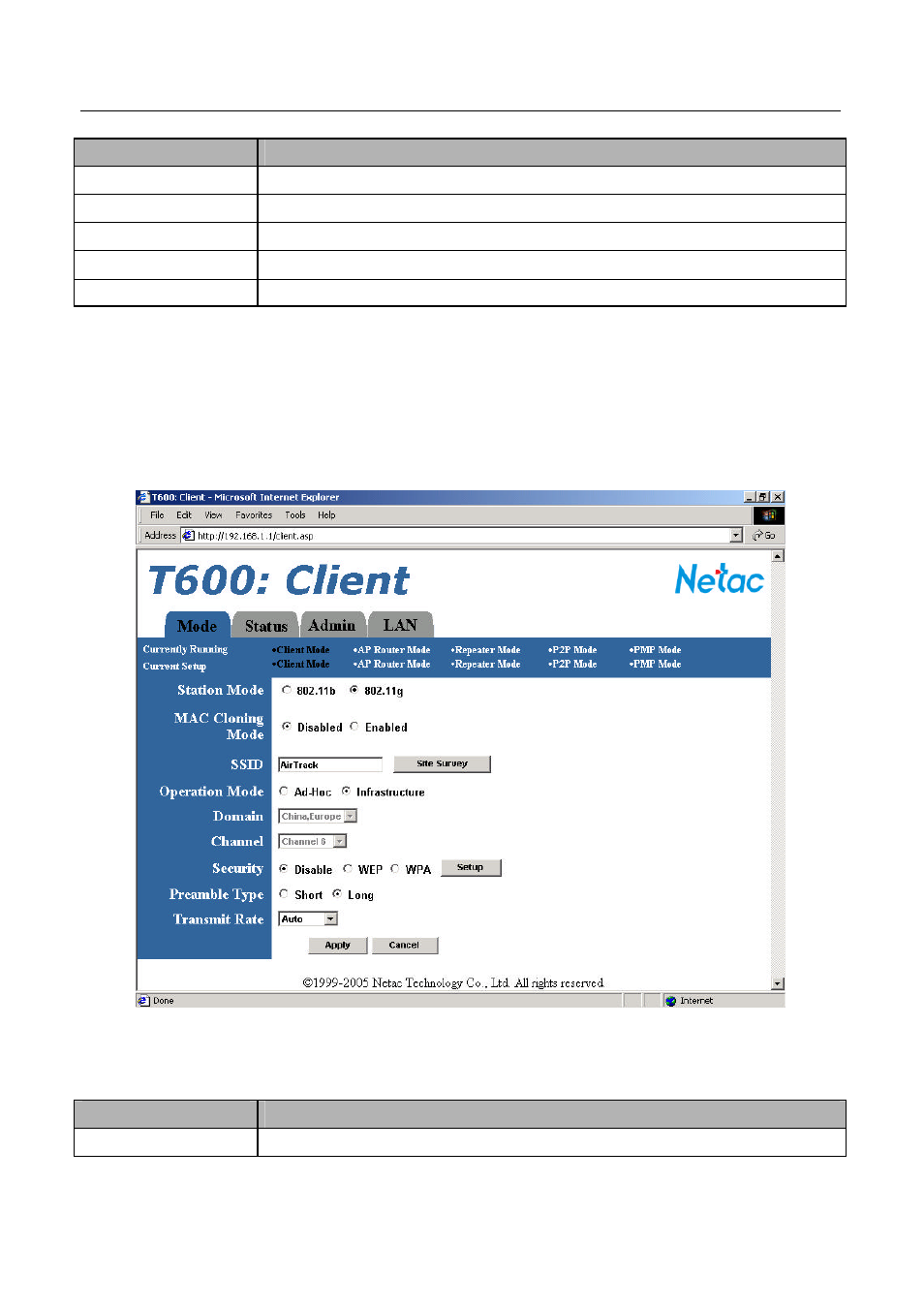 5 client mode setup page | Netac Tech T600 User Manual | Page 30 / 53